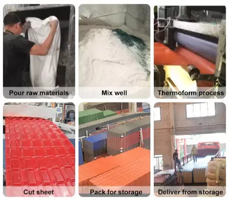 Roma Roof Tile Production