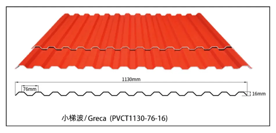 oem Greca roof sheets