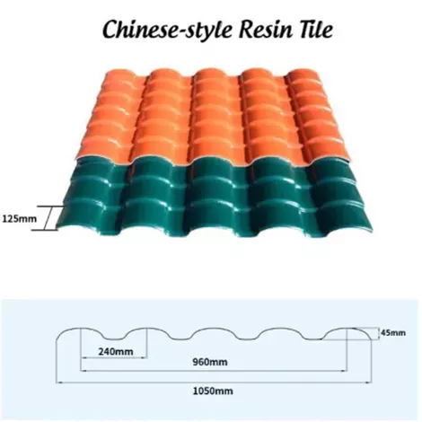 Custom Chinese-style Resin Tile