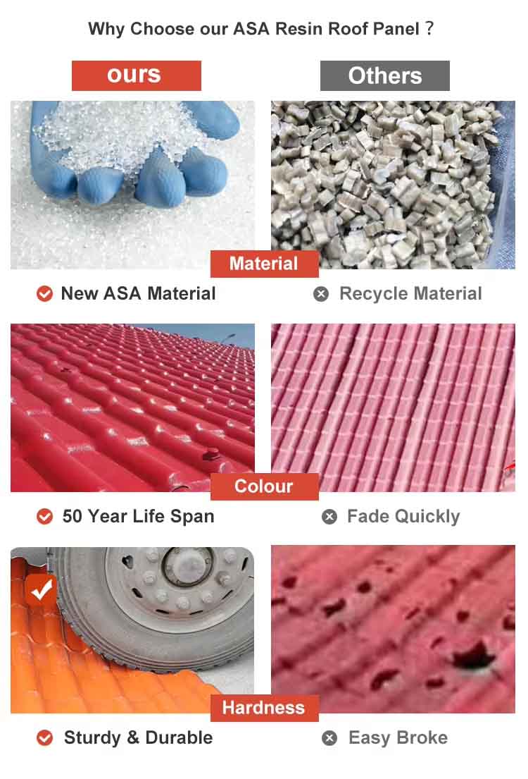 asa pvc roof tile materials vc other traditional roof materials