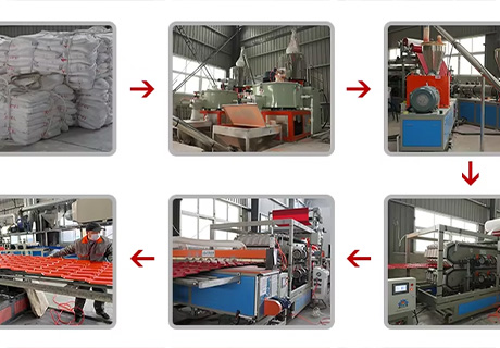 How Are Synthetic Resin Roofing Sheet Manufactured? An Inside Look at SY/Uniko ROOF’s Production Process